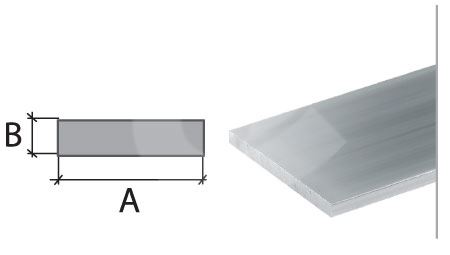 Plochý profil Cezar eloxovaný hliník 20x2mm 2m