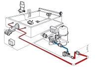 Topení EOVk pro ohřev vody s termostatem do 40st s el. průtokovou klapkou