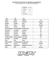 Kotouč diamantový segment 150 mm (2)